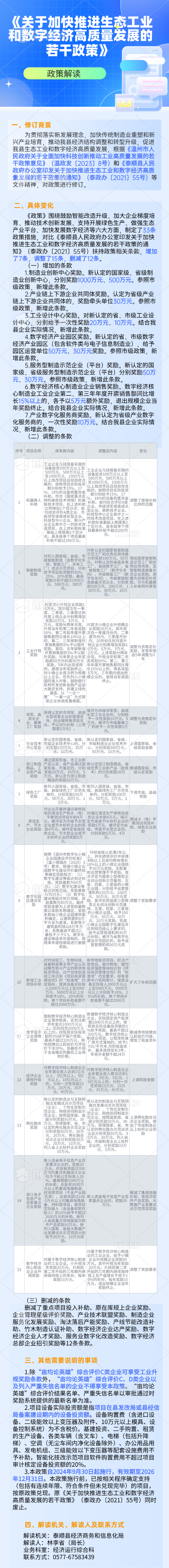 政策解讀.png